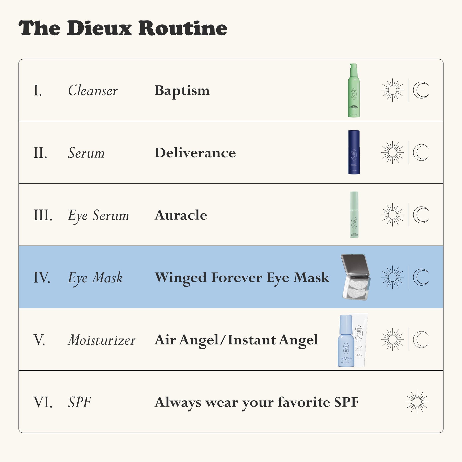 How to use Dieux Winged Forever Eye Mask in your routine